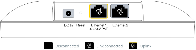 ethernet-interfaces.png