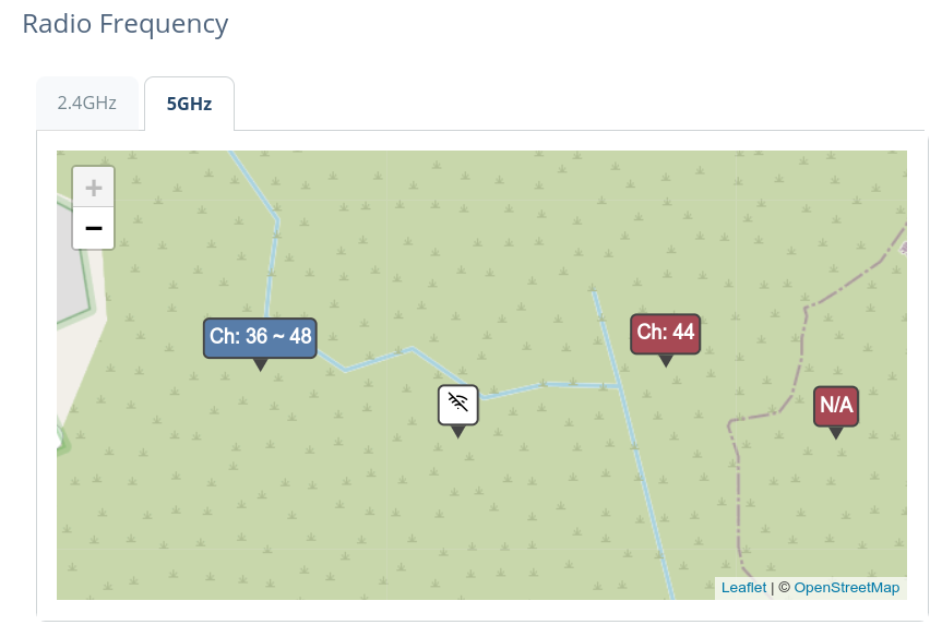 How to read the Radio Frequency map? Plasma Cloud