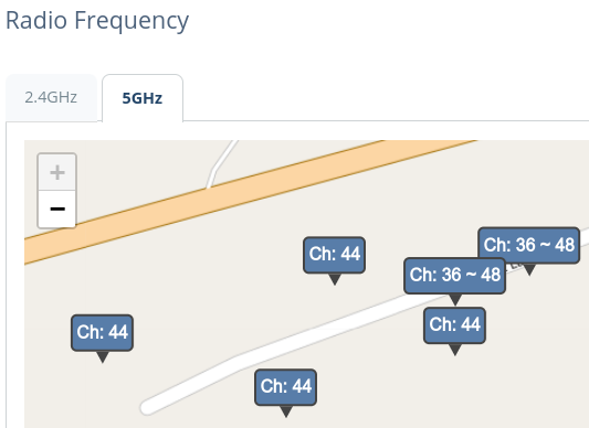 How to read the Radio Frequency map? – Plasma Cloud