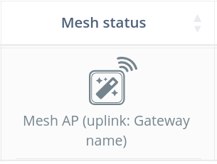 mesh-status-recovery-mode.png