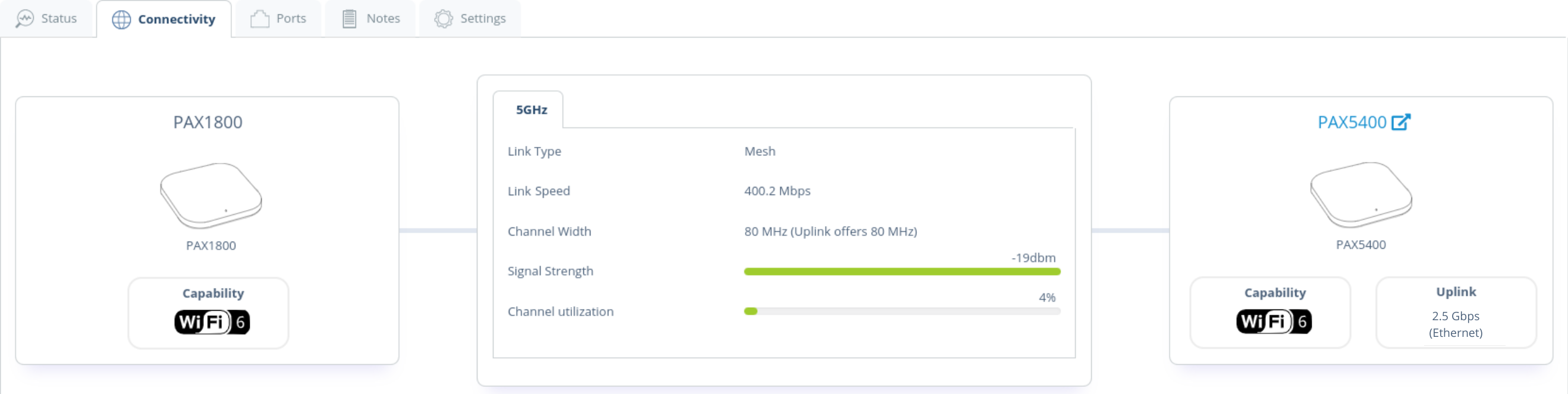 connectivity-tab-mesh.png