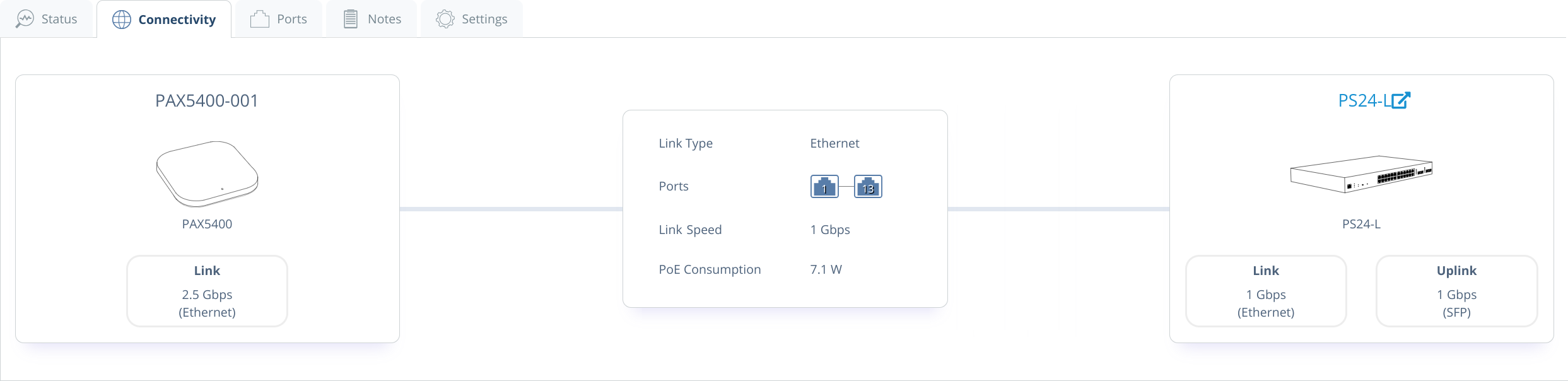 connectivity-tab-Ap-switch.png
