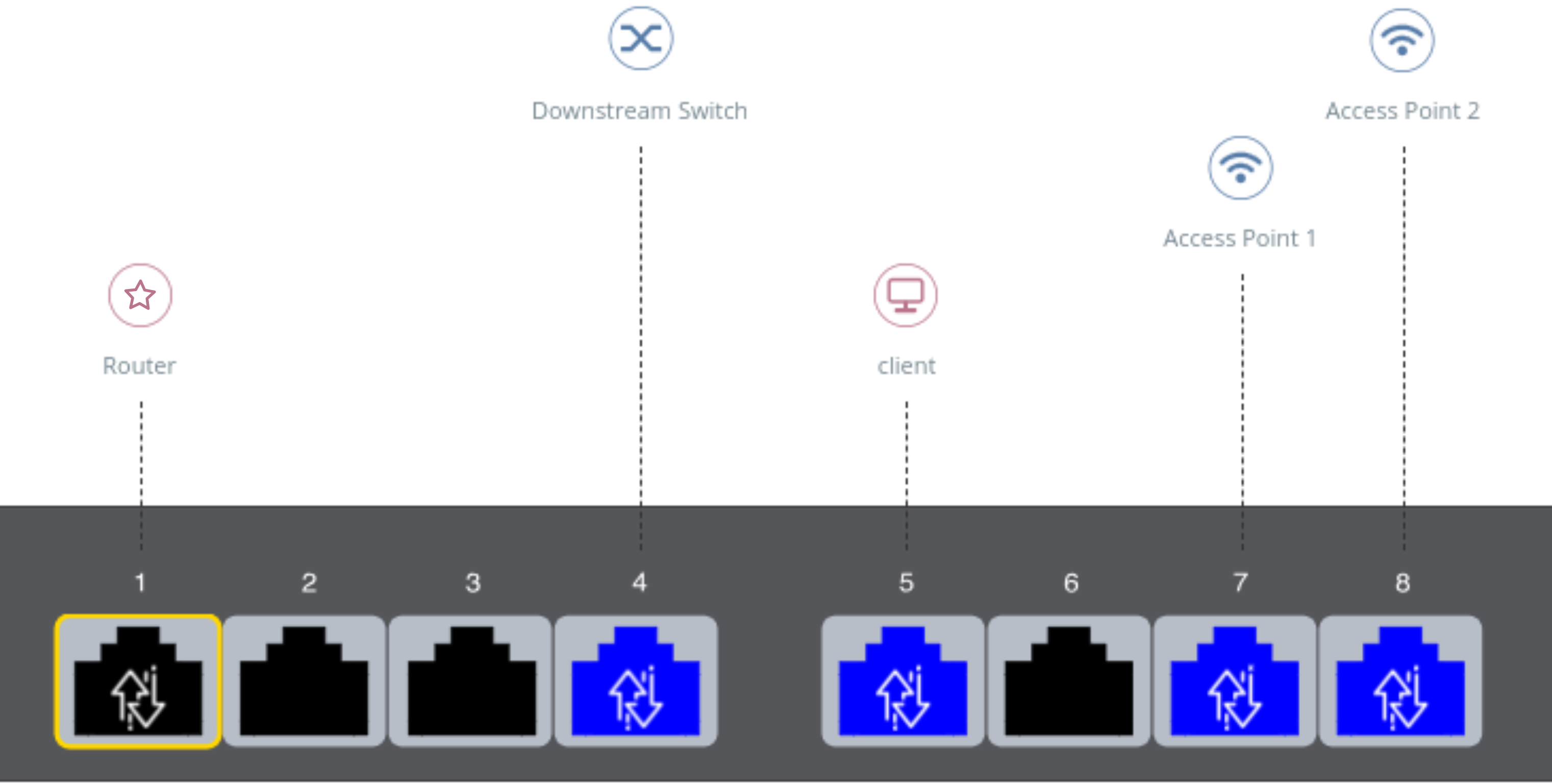 Management-VLan.png