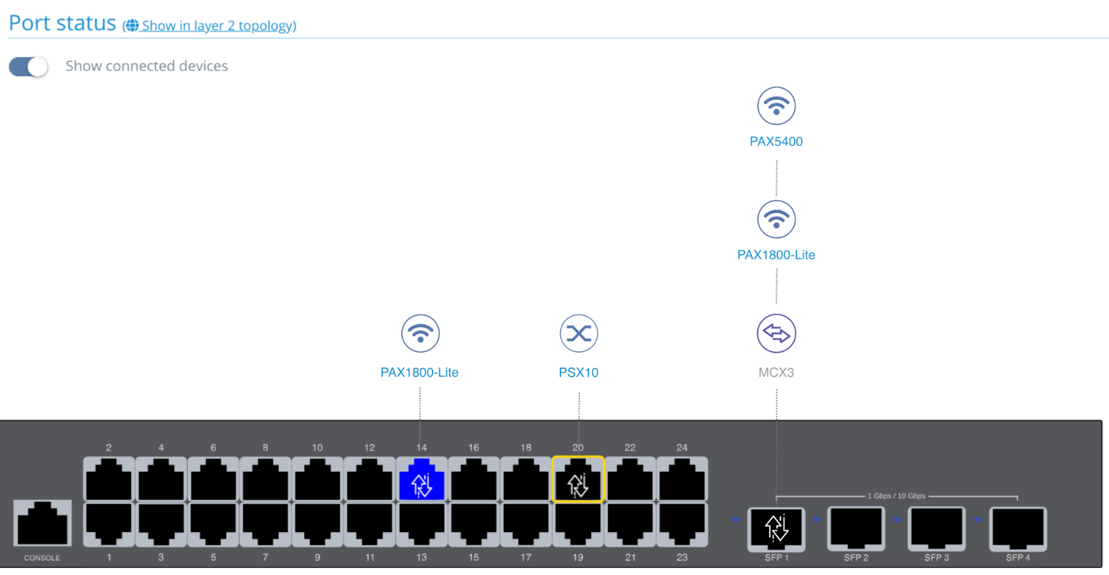 media-converter-hybrid-mode-connected-devices.png