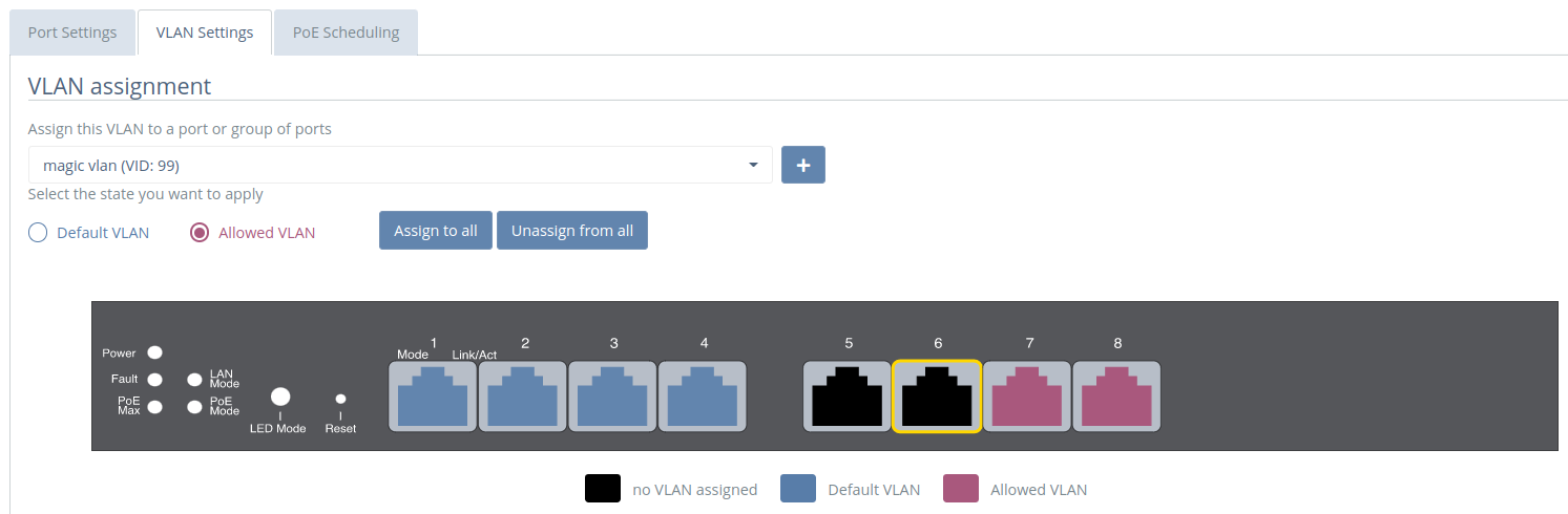 drop if no vlan assignment on ports