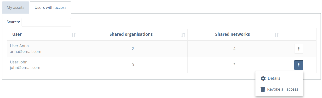 users-with-access.png