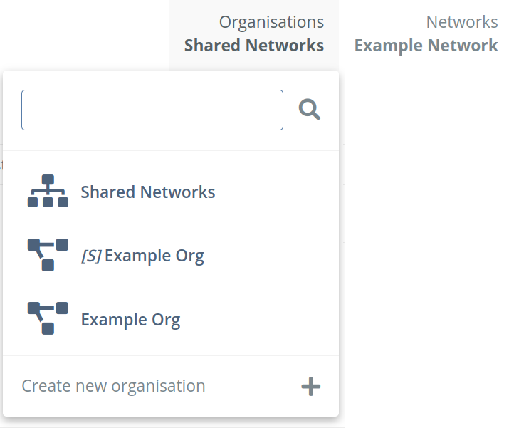 top-right-menu-shared-orgs.png